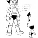 Osamu Tezuka: Anime Character Illustrations