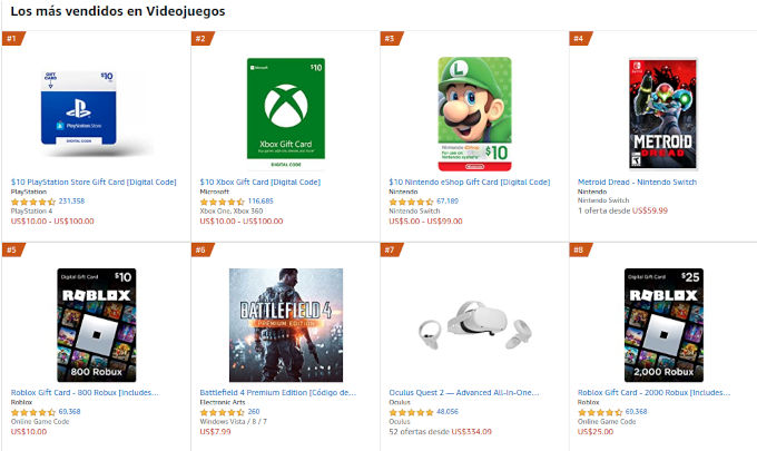 Metroid Dread ahora es el juego más vendido en Amazon