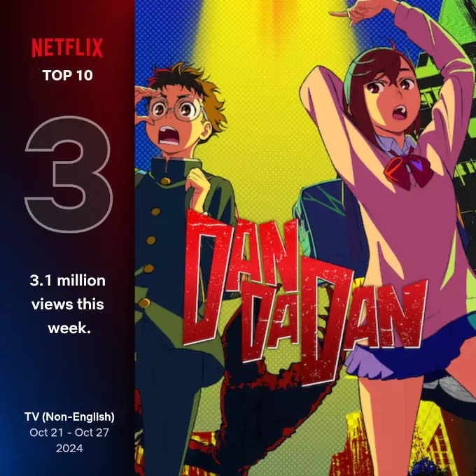 Dragon Ball Daima, Dandadan y Ranma ½ son lo más visto en Netflix