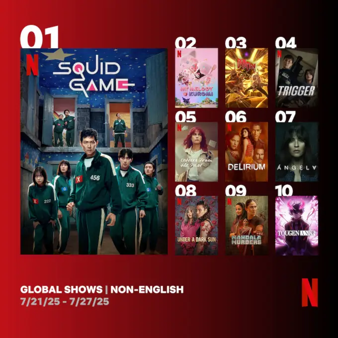 Tougen Anki está entre lo más visto en Netflix