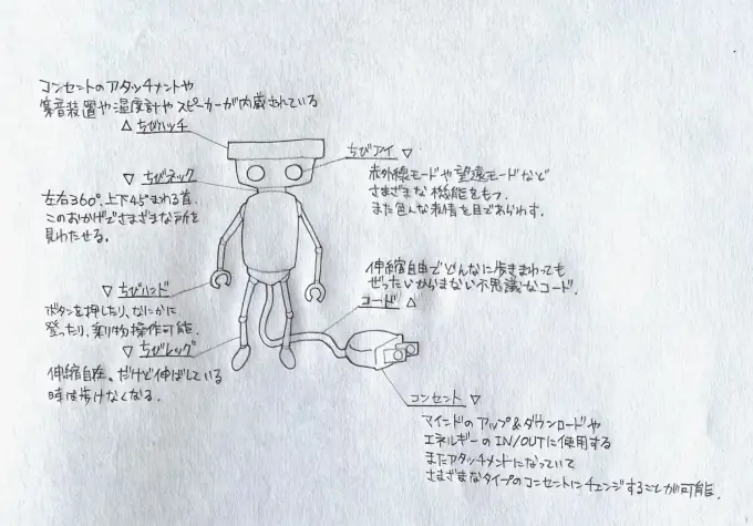 Chibi-Robo! y The Legend of Zelda, un nexo no muy comentado
